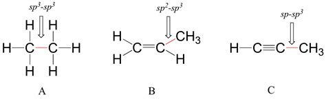 1.13: Ethane, Ethylene, and Acetylene .